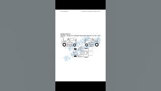 Husqvarna IPL Parts Eclaté PDF gth2548xp hau25h48a 954170087 2003 01