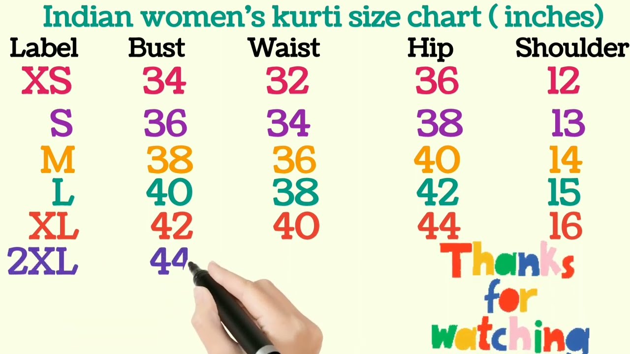 Women Kurti size chart |online shopping #shorts - YouTube-happymobile.vn