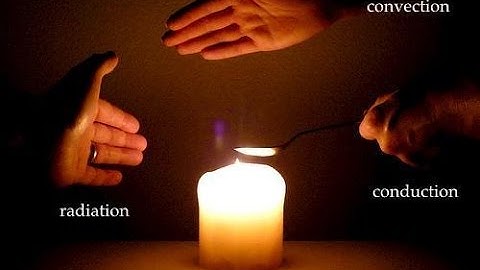 Heat Transfer L12 p4 - Convection / Radiation Boundary Condition.(كورس انتقال حرارة )