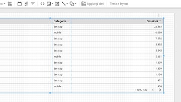 How to drag & drop metrics and dimensions Google Data Studio
