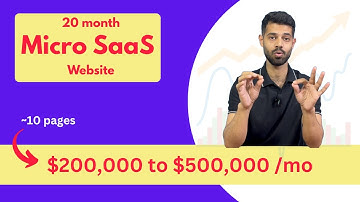 From $0 to $500K/Month in 20 Months — Micro SaaS Case Study (Part 1)