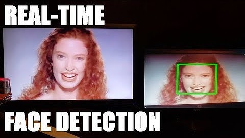 Raspberry Pi Real-Time Face Detection