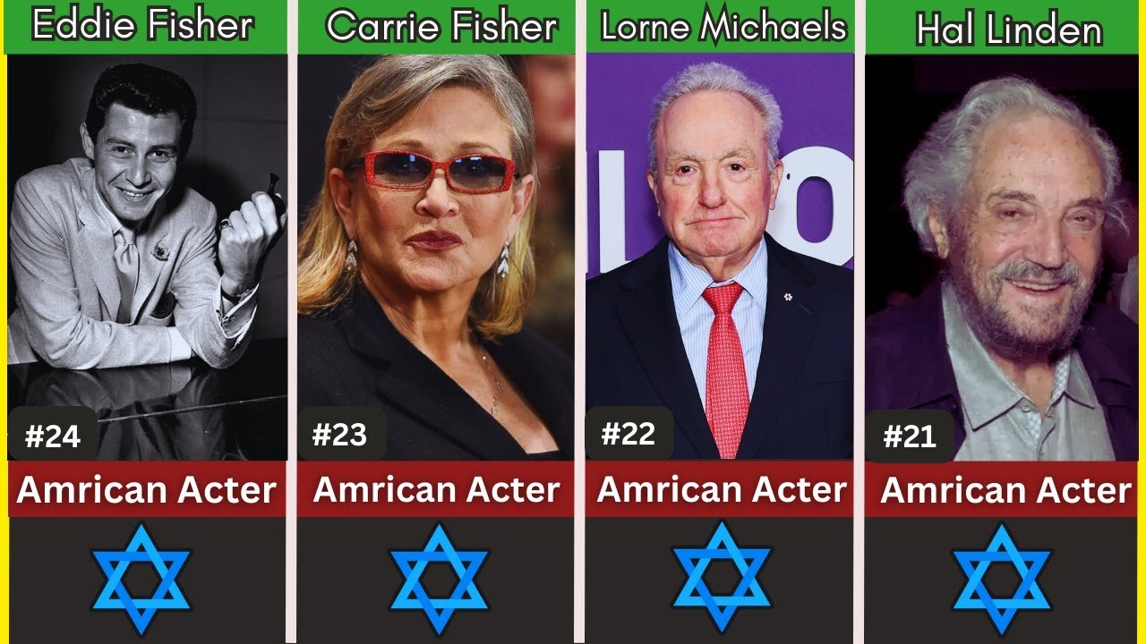 Top 100 Jewish celebrities / Religion Of Hollywood Actors / Raouf Data Comparison