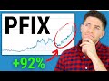 Pfix  the best etf for rising interest rates