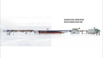 #HXCP TWO Dual End Sheet Lining Sets in HX6000 Automatic Book Block Back Gluing Preparation Line