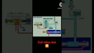 pilot operation Check valve | tamil #mechamatomovie #mechanical  #mechanic
