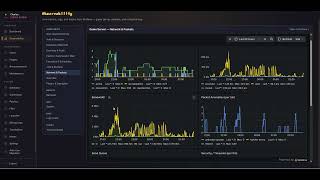 Admin Dashboard