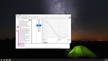 LabVIEW Circular Graph Demo