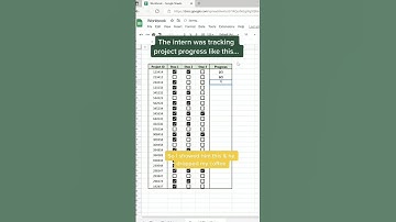 How to Create Progress Bar in Excel ✅ #youtubeshorts #shorts #msexcel