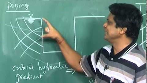 Mod-01 Lec-13 Application of Soil Mechanics