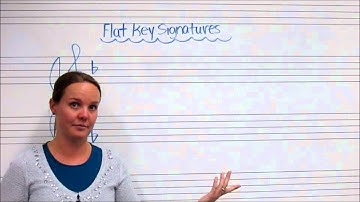Naming Flat Key Signatures