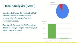 Module 5  Action Research Presentation  FINAL