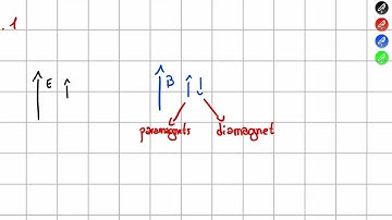 Chapter 6.1.1 Magnetostatics  Introduction to Electrodynamics Griffith