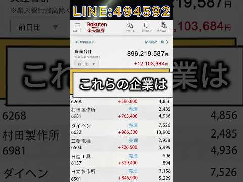 #暴落株 #株価急落 #急落 #大幅下落 #ストップ安 #危険銘柄 #売りシグナル #日本株 #株式投資 #株式