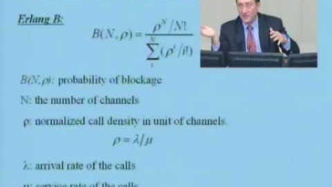 ECE539S/CS525W: Lecture 4, Part 1:  Wireless Medium Access Alternatives (2004)