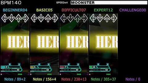 DDR / MOONSTER - SINGLE (DanceDanceRevolution SuperNOVA2)