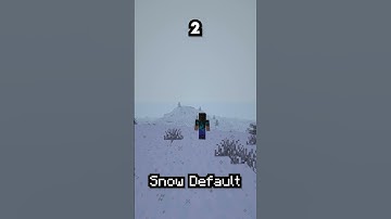 Which shaders is the best? #shorts