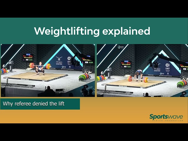 Touching the knew with elbow