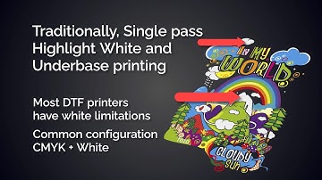 Get Brighter Whites With Less Ink In DTF and DTG Using Single Pass Highlight White Underbase
