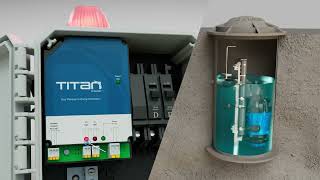 Titan Control Panel