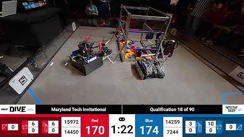 14259 Turbo V8 Driver POV Qualification 18 - Maryland Tech Invitational