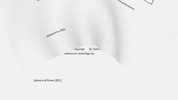 Enhancing K-12 Online Learning Outcomes: A Human Performance Technology (HPT) Approach