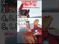 3RD ONE'S MY FAV, WHAT'S YOUR'S ?🧐|RANKING BEST IRONMAN EDITS BASED ON VIEWS🔥🥶|CINEVERSE STUDIOS 💙💙|