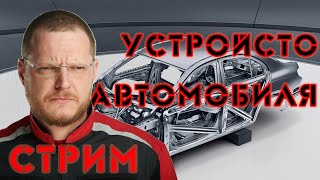 Как устроен автомобиль. Стрим 1 КУЗОВ