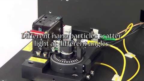 CILAS Nano DS Nano Particle Size Analyzer