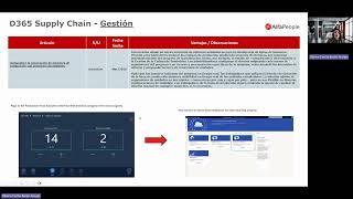 ¿Qué hay de nuevo en Microsoft Dynamics 365 (ERP) – Wave 1 2026?