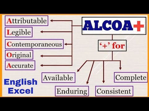 பார்மா துறையில் தரவு ஒருமைப்பாடு | ALCOA | ALCOA+ கொள்கை | ALCOA+ தரவு ஒருமைப்பாடு | ஆங்கிலம் எக்செல்