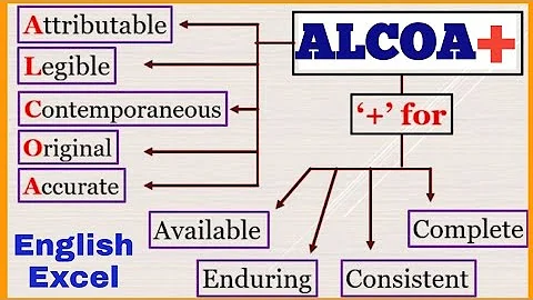 Data integrity in Pharma industry | ALCOA | ALCOA+ principle | ALCOA+ Data integrity | English Excel