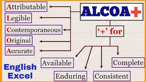 Data integrity in Pharma industry | ALCOA | ALCOA+ principle | ALCOA+ Data integrity | English Excel