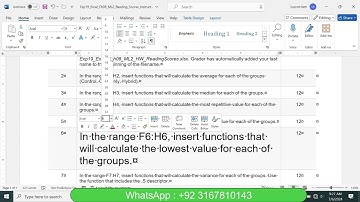Exp19_Excel_Ch08_ML2_Reading_Scores | Exp19 Excel Ch08 ML2 Reading Scores | Pearson Mylab assignment