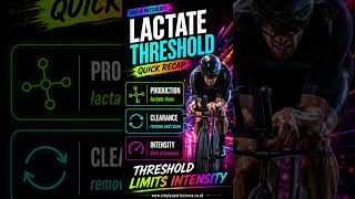 Sport Science You Need To Know - In 25 Seconds