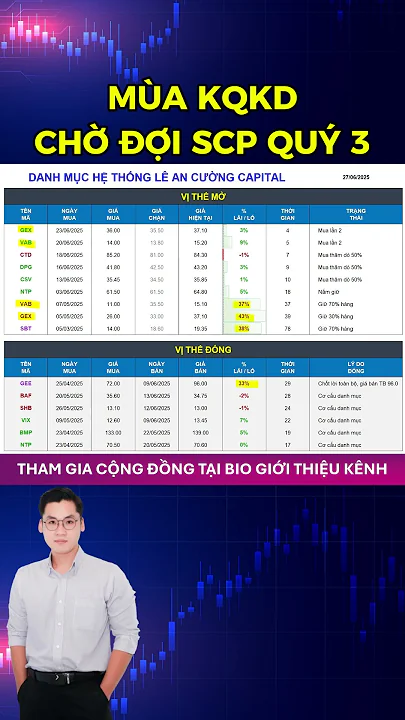 SIÊU CỔ PHIẾU QUÝ 3 ? ANH EM SẴN SÀNG CHƯA !