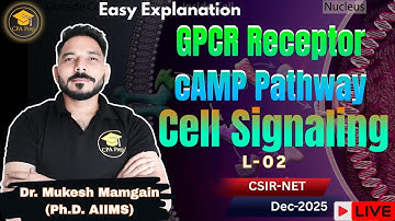 🔴Cell Surface Receptor | Unit-4 Cell Communication & Signaling | L-02 | Dr. Mukesh Mamgain