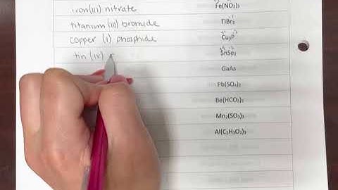 Ionic Nomenclature Practice Page 4