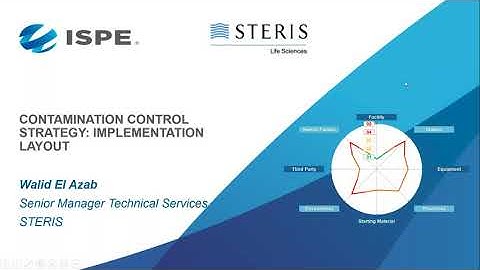 STERIS Workshop: Annex 1 draft, Contamination Control Strategy, an Implementation Approach