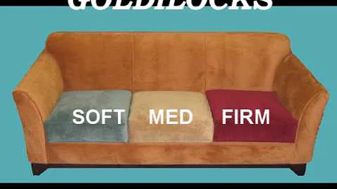 Buildasofa.com Cushion Video