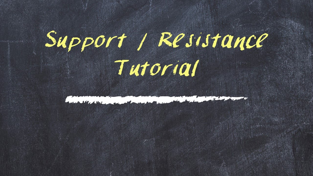 Support & Resistance — The Framework I Actually Use