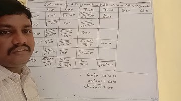 Convertion of a trigonometric ratio interms of all other trigonometric ratios