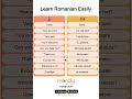 Learn Romanian Easily