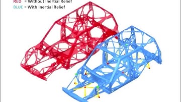 Topology Optimization of an Automotive Body Structure - 3D Printing Course