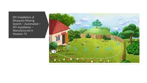 Automated Hydrobreeze Mosquito Misting System