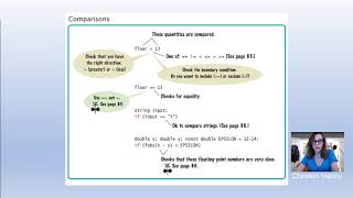 Comparison Operators in if() statements