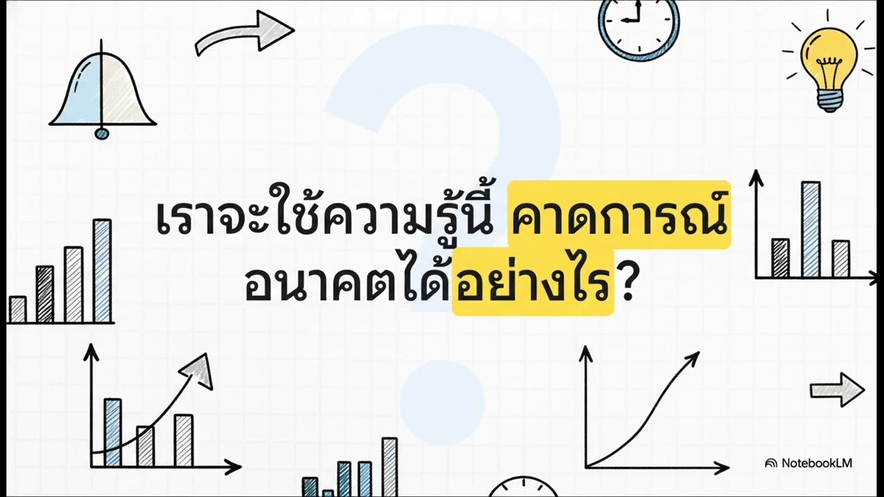 Math 3-ตัวแปรสุ่มแบบ Discrete