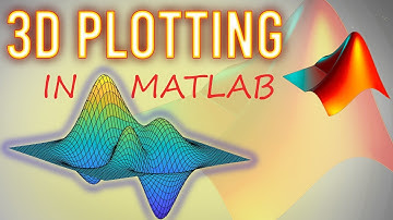 Plot 3D in MATLAB