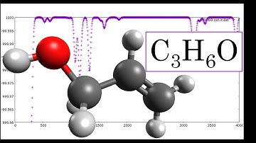 C3H6O, Allyl alcohol, Geometry optimization and IR spectrum in 1 minute, SPEED UP