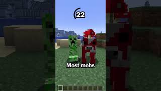 Guess The Minecraft Mob In 60 Seconds 77